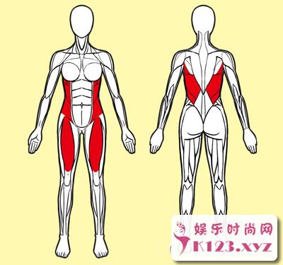  1分钟启动燃脂力！运动对地方 瘦腹纤腰 