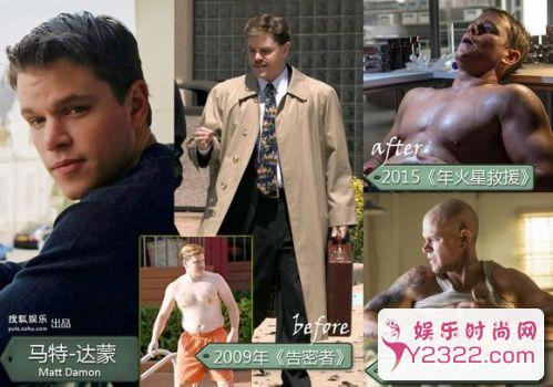 影视音乐：马特-达蒙为了新角色吃胖14公斤，拼命增肥1_m.y2ooo.com