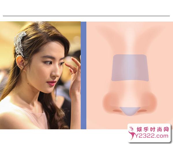  怎样才能画出小翘鼻？学会这些"套路"就可以了 