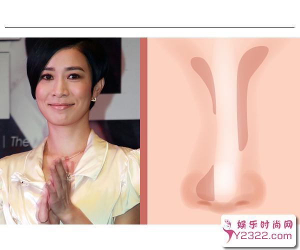  怎样才能画出小翘鼻？学会这些"套路"就可以了 