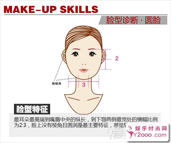 5种不同脸型修颜腮红的瘦脸化妆技巧_Y2OOO.COM第3张