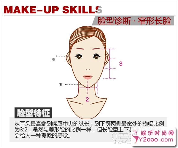 5种不同脸型修颜腮红的瘦脸化妆技巧_Y2OOO.COM第4张