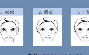 面部皱纹怎么淡化 淡化皱纹的美容技巧 面部皱纹怎么淡化 淡化皱纹的美容技巧